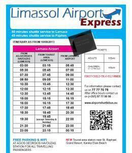 Larnaka Airport Intinerary